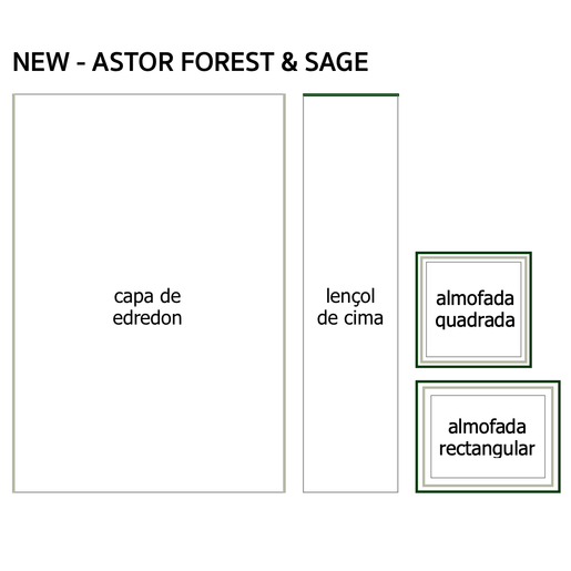 Lençol de Cima Designers Guild Astor Forest/Sage - Stoc Casa