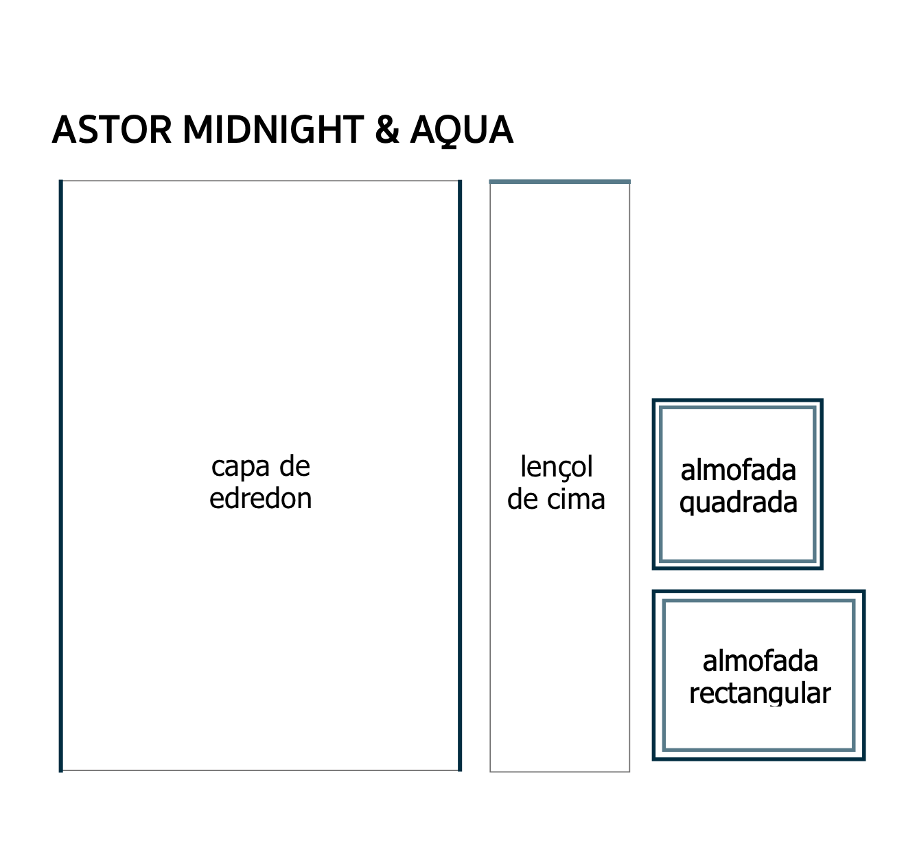 Lençol de Cima Designers Guild Astor Midnight/Aqua - Stoc Casa